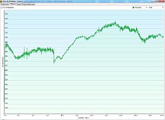2012_08_28w Bibiela - Siewierz